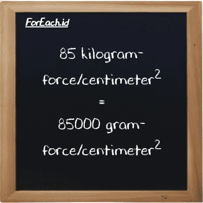 85 kilogram-force/centimeter<sup>2</sup> is equivalent to 85000 gram-force/centimeter<sup>2</sup> (85 kgf/cm<sup>2</sup> is equivalent to 85000 gf/cm<sup>2</sup>)